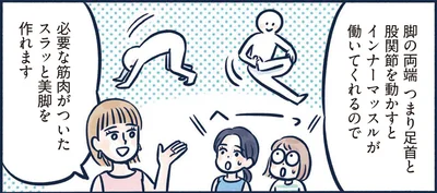 足首と股関節を動かすと