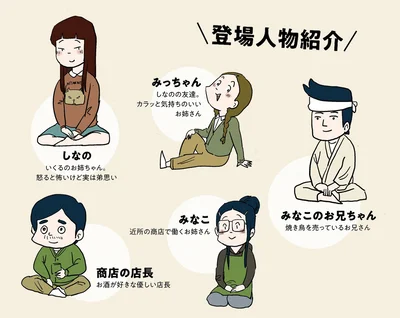 登場人物紹介