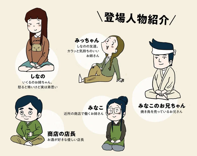 登場人物紹介