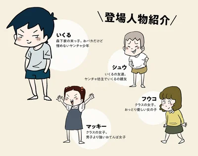 登場人物紹介