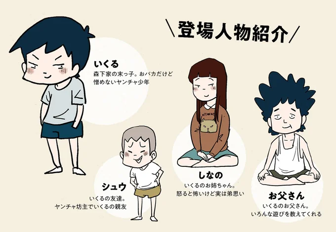 登場人物紹介