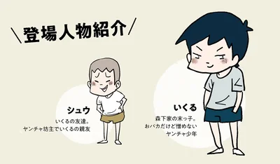 登場人物紹介