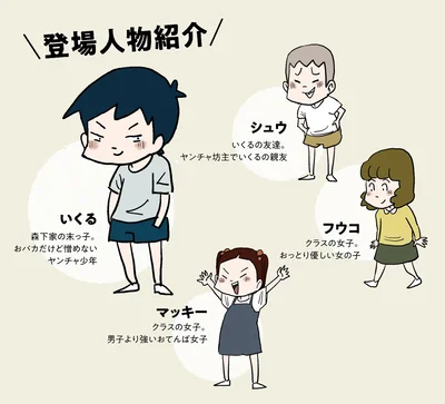 登場人物紹介