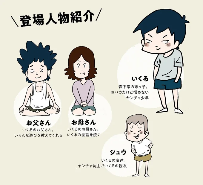 登場人物紹介