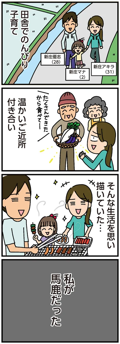 そんな生活を思い描いていた…