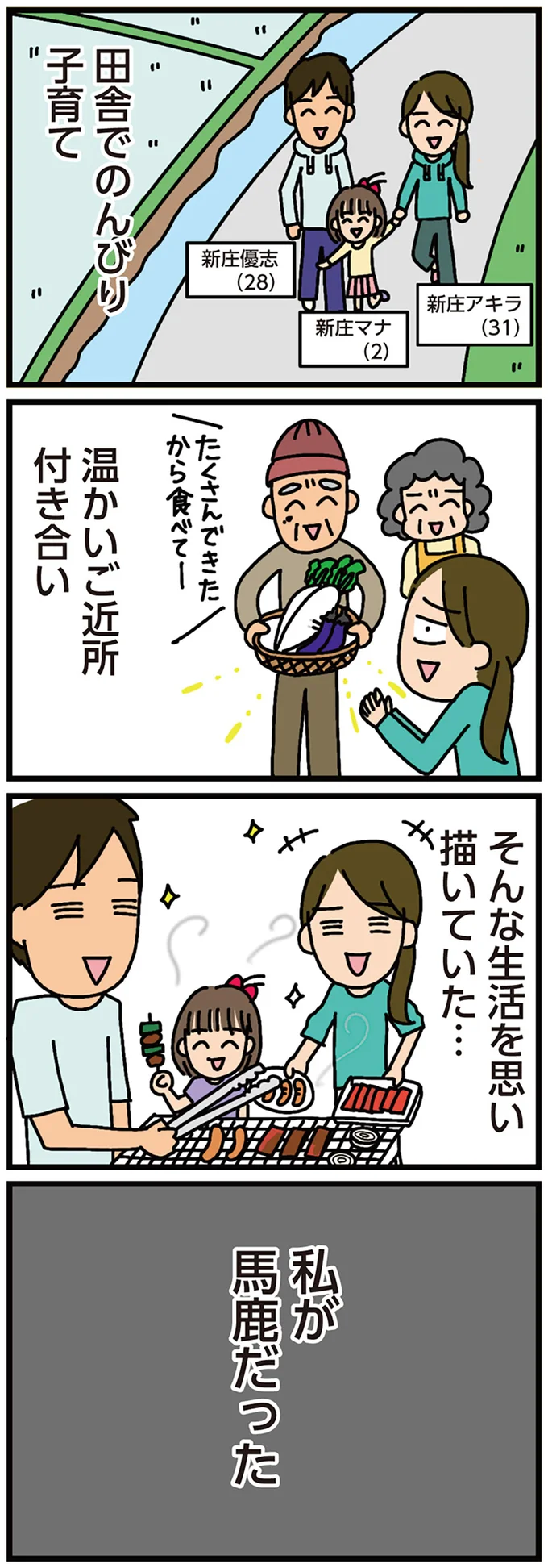 そんな生活を思い描いていた…