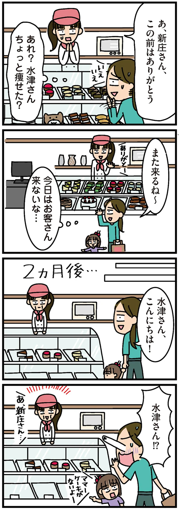 ちょっと痩せた？