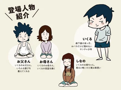登場人物紹介