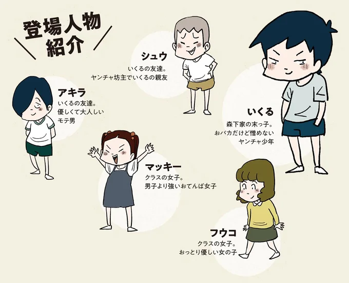 登場人物紹介