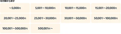寄付金額から探せます