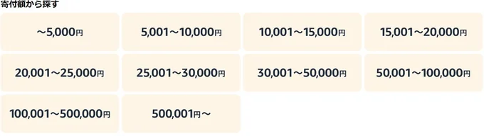 寄付金額から探せます