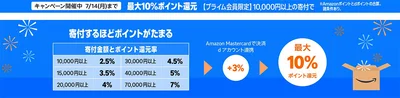 「Amazonふるさと納税」プライムデー ポイントアップキャンペーン中！