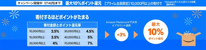 「Amazonふるさと納税」プライムデー ポイントアップキャンペーン中!