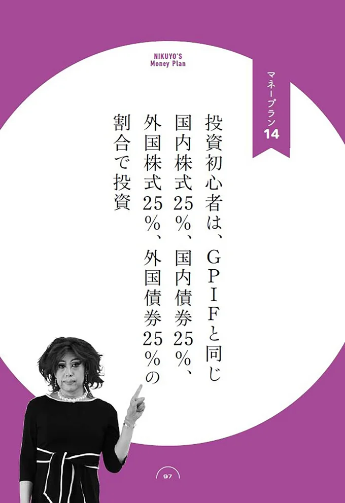 「GPIF（年金積立金管理運用独立行政法人）のポートフォリオ（資産構成）」とは上記4項目を25％ずつ持つ考え方を指します。