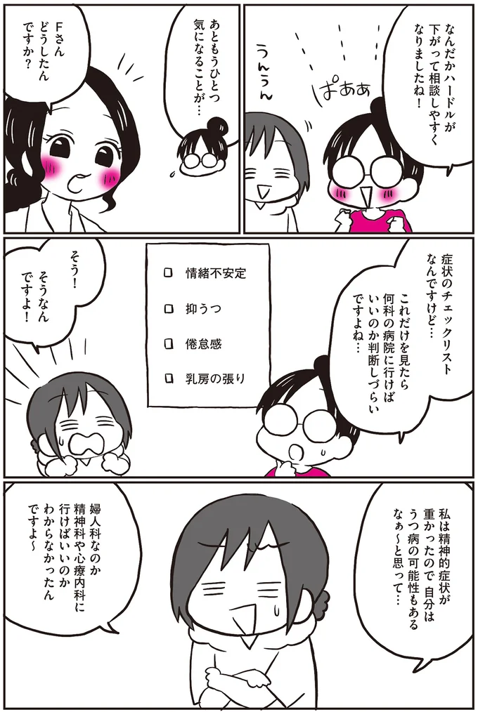 症状のチェックリストなんですけど…