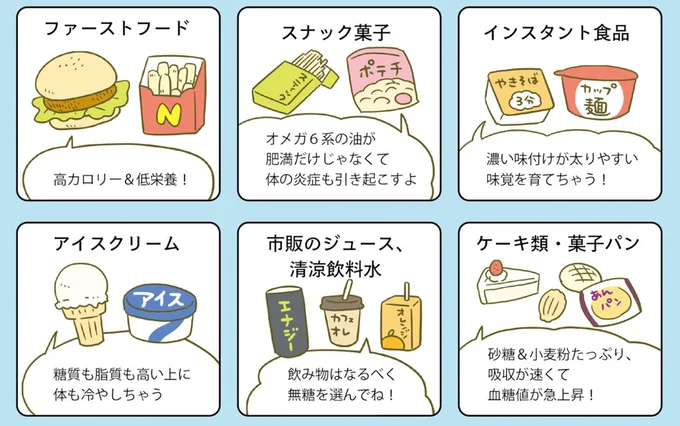 食べすぎ注意!の飲食物