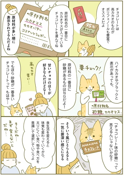 チョコレートは高カカオのものがオススメ