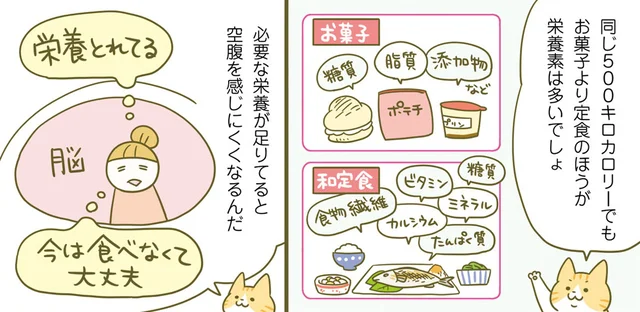栄養がとれていれば空腹を感じにくい？ お菓子を適量で満足できるようになるには