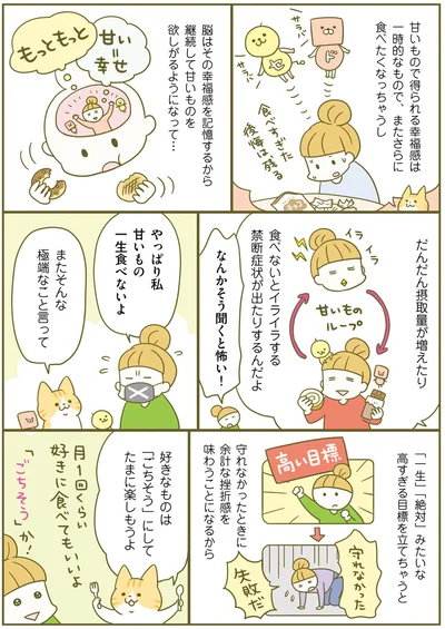 高すぎる目標は守れなかったときに挫折感