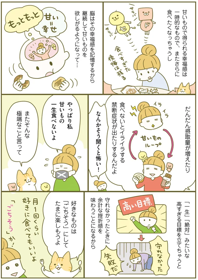 高すぎる目標は守れなかったときに挫折感