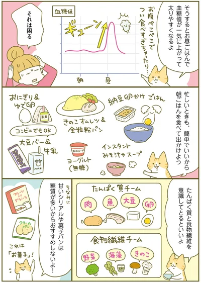 たんぱく質と食物繊維を意識して