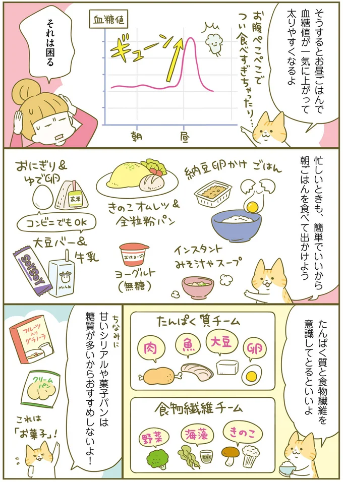 たんぱく質と食物繊維を意識して