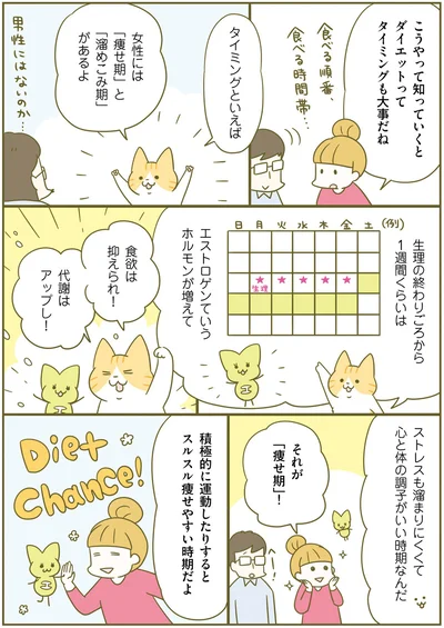 女性にある「痩せ期」と「溜めこみ期」