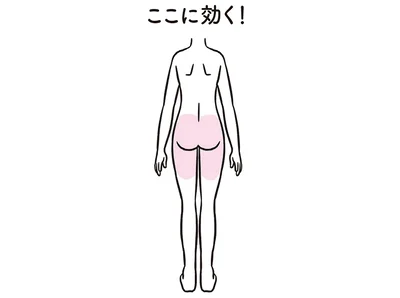 ここに効く！