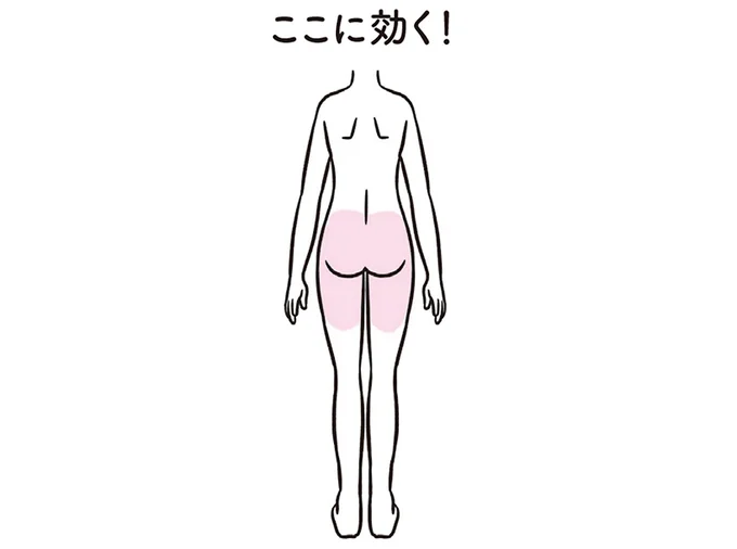ここに効く！