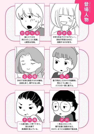 登場人物