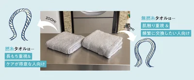 タオルは「撚糸」「無撚糸」をチェックするのがプロのワザ！