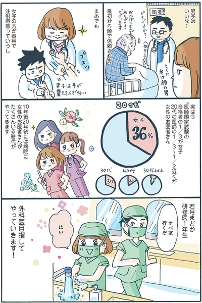 外科医目指してやっていきます！