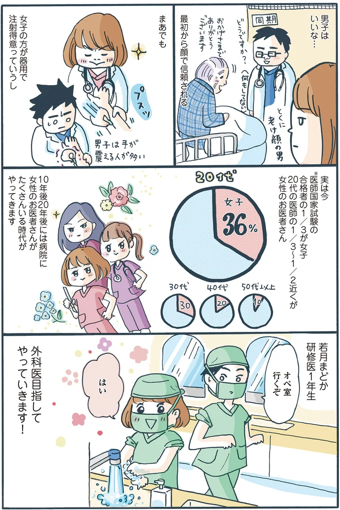 外科医目指してやっていきます！