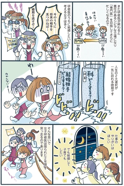 『新装版 まどか26歳、研修医やってます！ お医者さん修行中コミックエッセイ』より