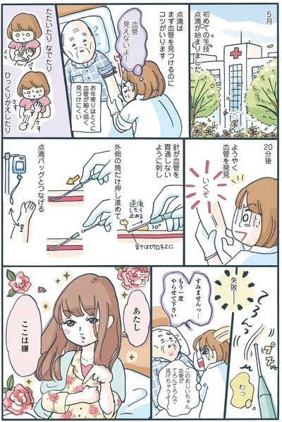 『新装版 まどか26歳、研修医やってます！ お医者さん修行中コミックエッセイ』より