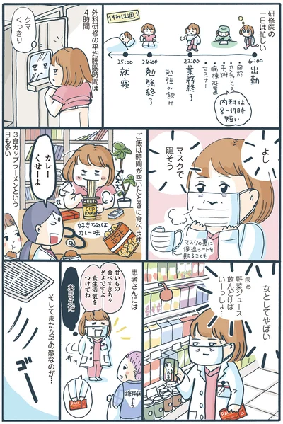 『新装版 まどか26歳、研修医やってます！ お医者さん修行中コミックエッセイ』より