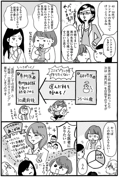 『新装版 まどか26歳、研修医やってます！ お医者さん修行中コミックエッセイ』より