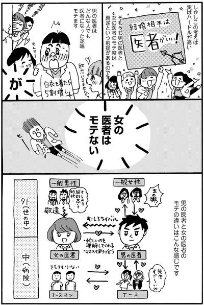 『新装版 まどか26歳、研修医やってます！ お医者さん修行中コミックエッセイ』より