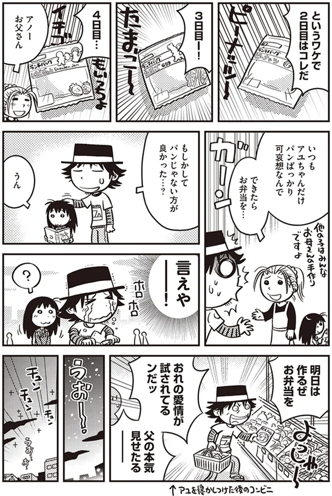 もしかしてパンじゃない方が良かった…？