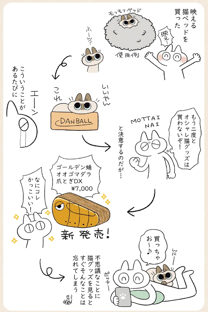 『やっぱり!!!!!　シャム猫あずきさんは世界の中心』より