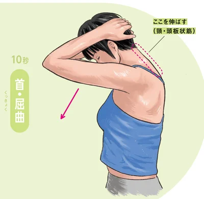 頸・頭板状筋を伸ばす
