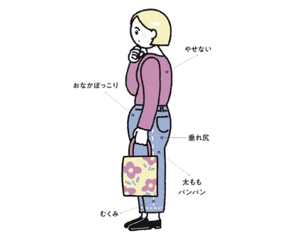 下半身太りの体型をチェック！