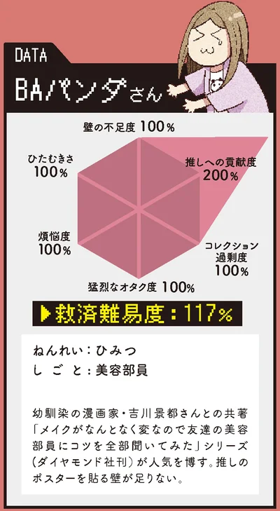 BAパンダさん