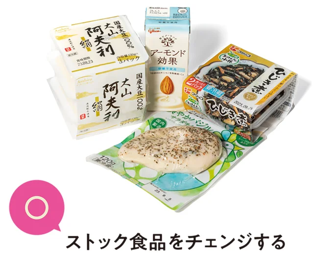 食べても罪悪感ゼロ!