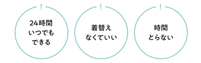 24時間いつでもできる