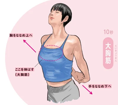 大胸筋を伸ばす