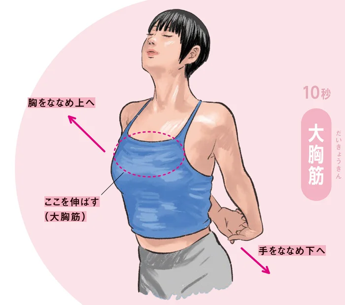 【しんどいカラダをほぐす】巻き肩の猫背になってない？ 筋肉の柔軟性を取り戻そう