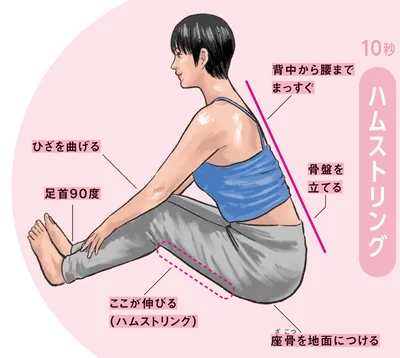 ハムストリングを伸ばす
