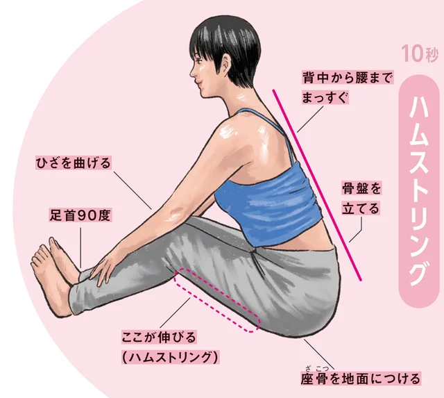 【しんどいカラダをほぐす】ハムストリングと殿筋をほぐせば、ぎっくり腰の予防に