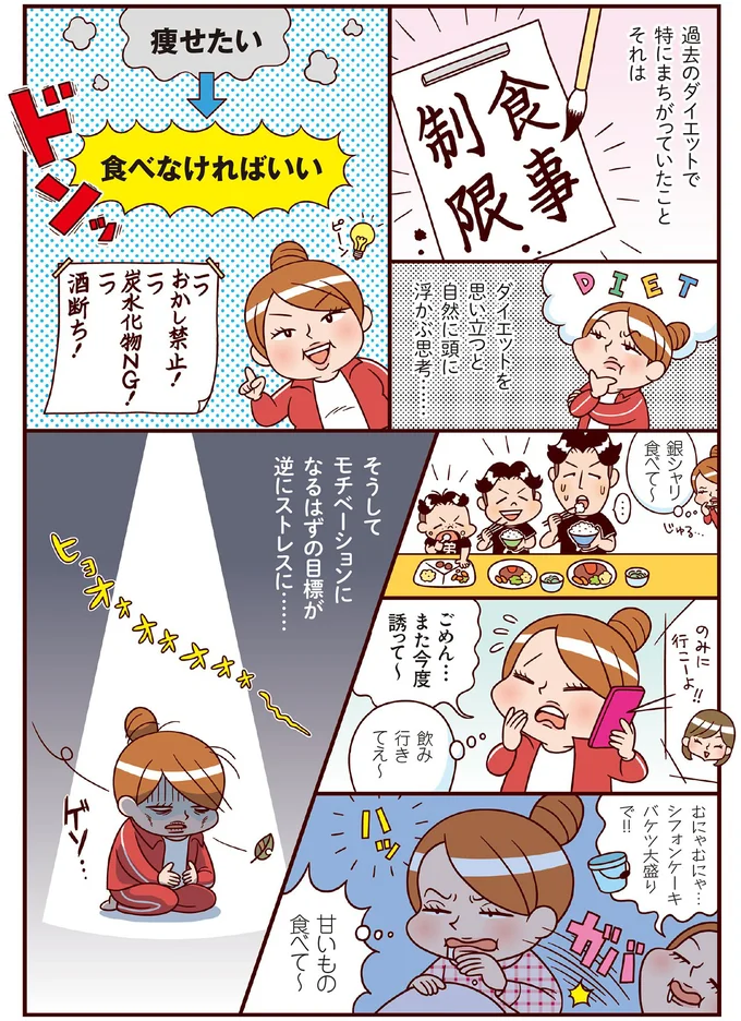 ダイエットを思い立つと自然に頭に浮かぶ思考…
